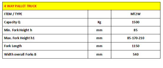 MT4D Direction Pallet Truck Description